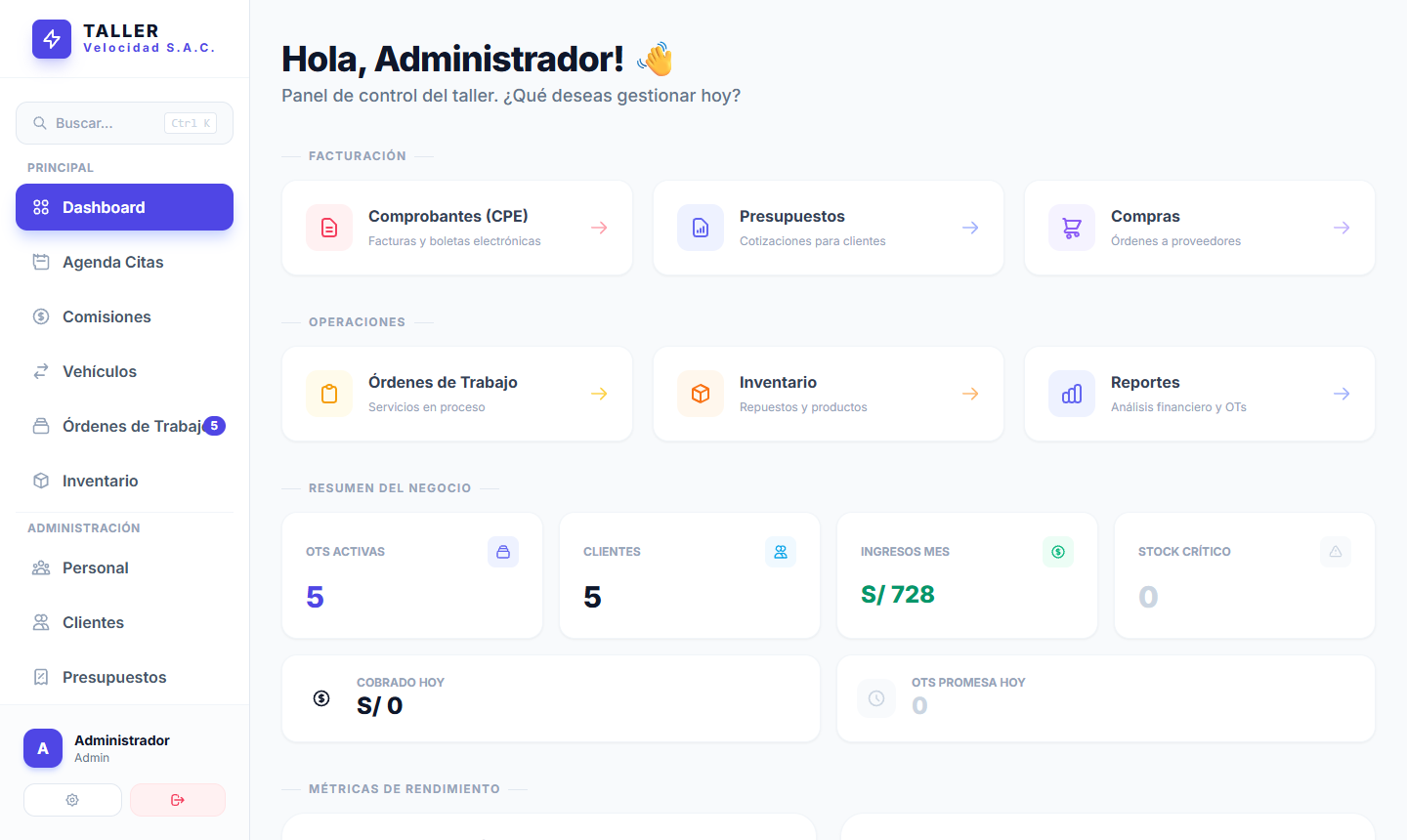 Dashboard de Control