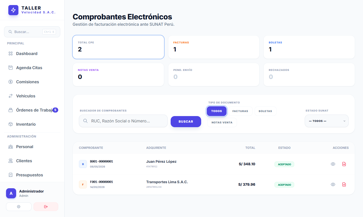 Facturación Electrónica SUNAT