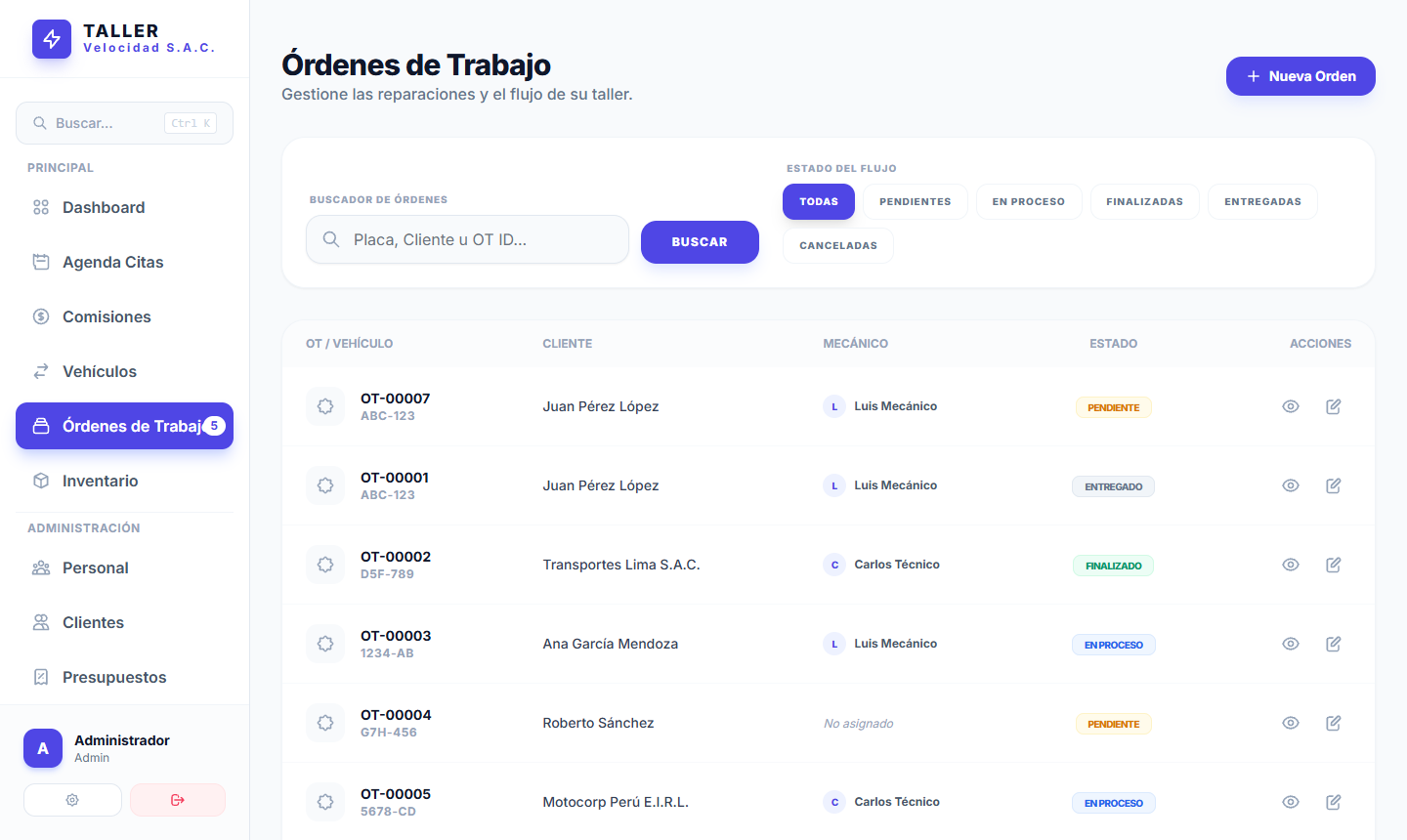 Listado Órdenes de Trabajo