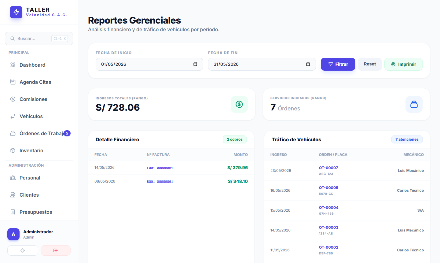Reportes y Estadísticas